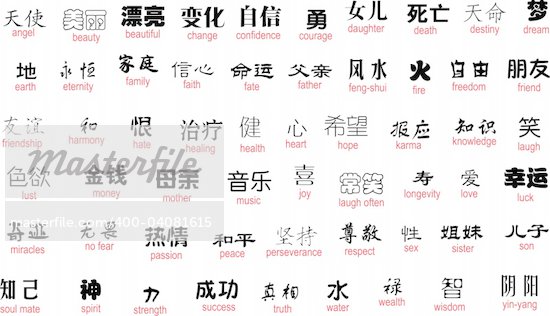 Chinese Writing Font