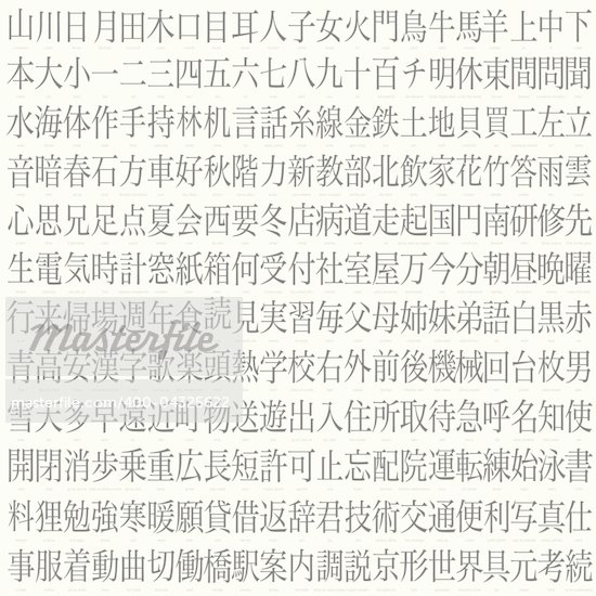 hundreds of kanji with their translations Stock Photo Crestock 