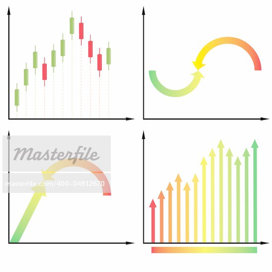 Candle Diagram