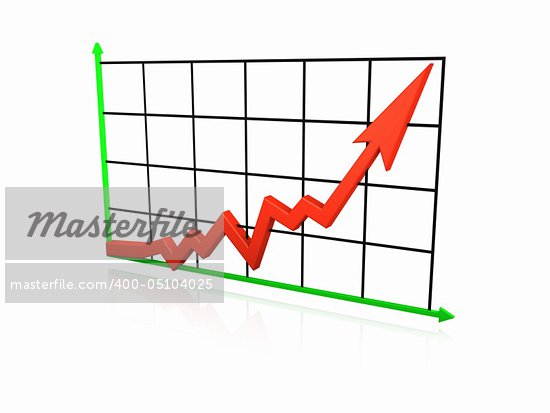 Increase Line Graph
