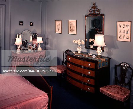 Bedroom Vanities On 1950s Bedroom With Blue Walls Pink Bedspread And