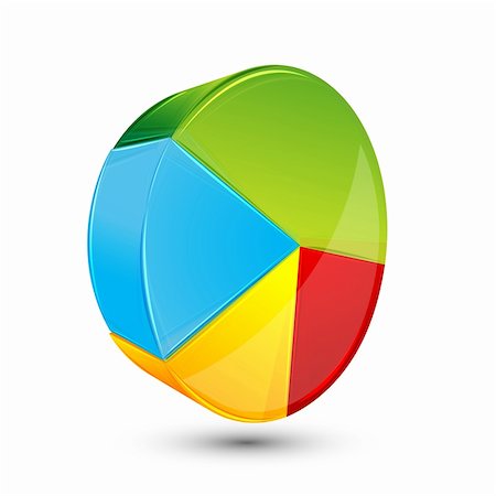 illustration of pie chart on white background Stock Photo - Budget Royalty-Free & Subscription, Code: 400-04241977