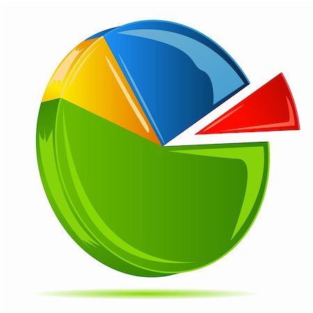 illustration of pie chart on white background Stock Photo - Budget Royalty-Free & Subscription, Code: 400-04334963