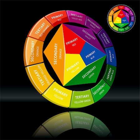 Three dimensional color wheel on black background. Vector Illustration Stock Photo - Budget Royalty-Free & Subscription, Code: 400-04354159