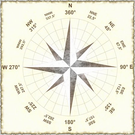 old navigational compass drawing on an ancient, weathered grunge parchment with burnt edges Stock Photo - Budget Royalty-Free & Subscription, Code: 400-04362486
