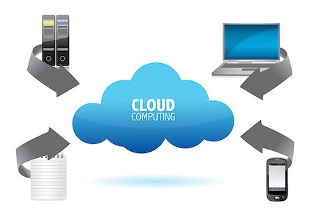 Cloud computing concept Stock Photo - Budget Royalty-Free & Subscription, Code: 400-04411991