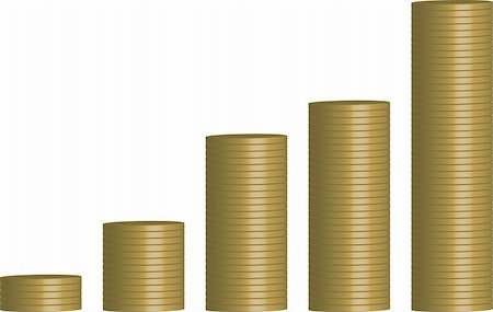 simsearch:700-00519413,k - Five rows of gold coins arranged into a graph to show profit or loss Stock Photo - Budget Royalty-Free & Subscription, Code: 400-04427499