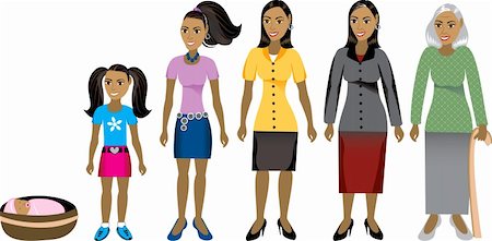 Female age progression, available for males and in different skin tones. Six different ages. Vector Illustration. Photographie de stock - Aubaine LD & Abonnement, Code: 400-04674070