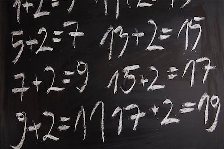 simsearch:625-01250891,k - Inscription on a school chalkboard - back to school Stock Photo - Budget Royalty-Free & Subscription, Code: 400-05162758