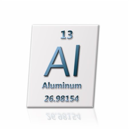 periodic table - There is a chemical element Aluminum with all information about it Stock Photo - Budget Royalty-Free & Subscription, Code: 400-05264479