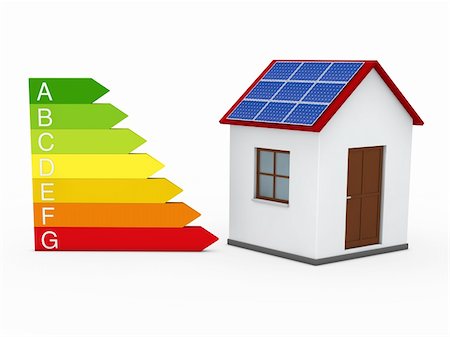environmental impact - 3d energy house performance red to green Stock Photo - Budget Royalty-Free & Subscription, Code: 400-05700793