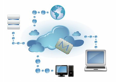 cloud computing concept Stock Photo - Budget Royalty-Free & Subscription, Code: 400-05714552