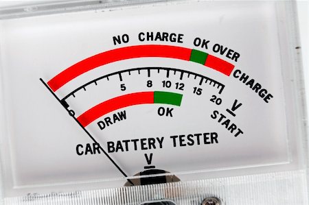 car battery tester for measuring the battery charging current Stock Photo - Budget Royalty-Free & Subscription, Code: 400-06077181