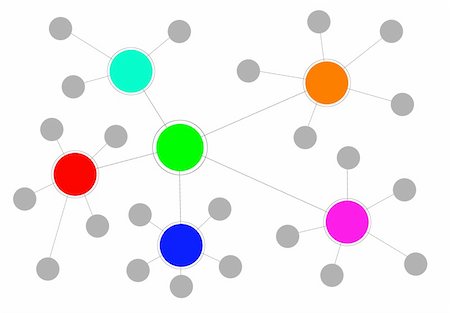 Illustration of a complex network with different clusters. Stock Photo - Budget Royalty-Free & Subscription, Code: 400-06141734