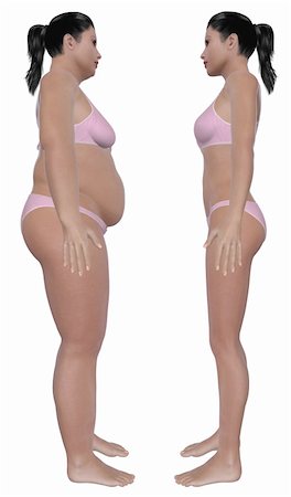 flabby - Before and after side view illustration of a overweight female and a healthy weight female after dieting and exercising. Isolated on a solid white background. Stock Photo - Budget Royalty-Free & Subscription, Code: 400-06394937