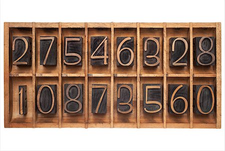 random numbers (letterpress wood type blocks) in vintage typesetter drawer Stock Photo - Budget Royalty-Free & Subscription, Code: 400-06745847