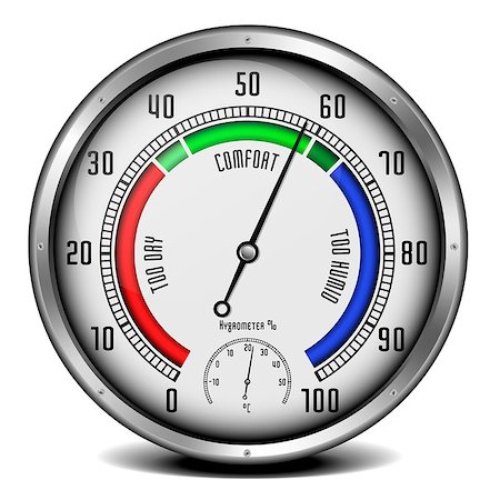 dial (measuring gauge) - illustration of a metal framed hygrometer with a thermometer unit, eps 10 Photographie de stock - Aubaine LD & Abonnement, Code: 400-06740275