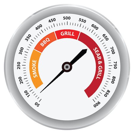 dial (measuring gauge) - The thermometer used in cooking grill with the equipment. Vector illustration. Photographie de stock - Aubaine LD & Abonnement, Code: 400-06851295