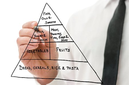 Male hand drawing food pyramid on a virtual whiteboard. Stock Photo - Budget Royalty-Free & Subscription, Code: 400-06860355