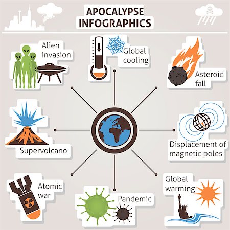 Apocalypse infographics. Vector for you design Stock Photo - Budget Royalty-Free & Subscription, Code: 400-07266082