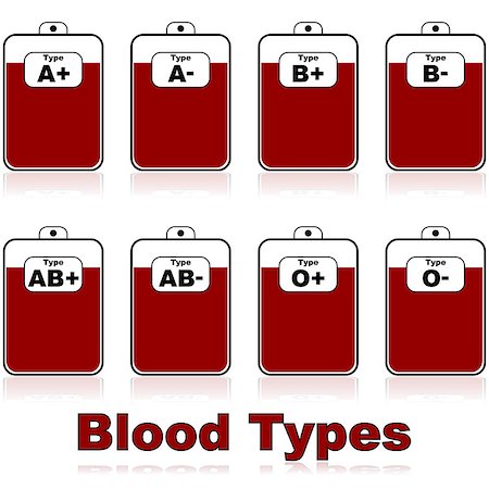 Icon illustration of different blood types inside blood bags Stock Photo - Budget Royalty-Free & Subscription, Code: 400-07501029