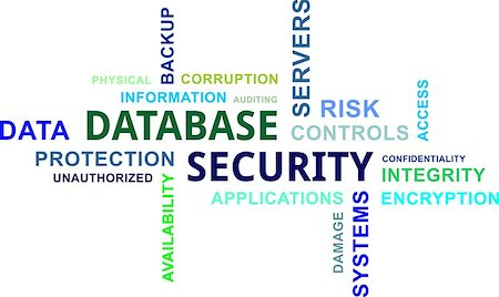 A word cloud of database security related items Stock Photo - Budget Royalty-Free & Subscription, Code: 400-07774600