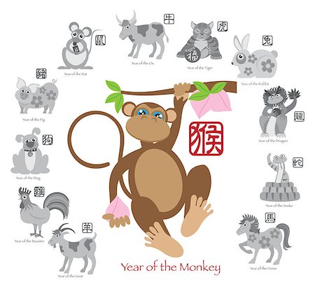 Chinese New Year of the Monkey Color with Twelve Zodiacs with Chinese Text Seal in Circle Grayscale Illustration Stock Photo - Budget Royalty-Free & Subscription, Code: 400-07827628