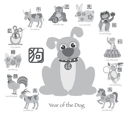 Chinese New Year of the Dog with Twelve Zodiacs with Chinese Symbol for Rat Ox Tiger Dragon Rabbit Snake Monkey Horse Goat Rooster Dog Pig Text in Circle Grayscale Illustration Stock Photo - Budget Royalty-Free & Subscription, Code: 400-07828215