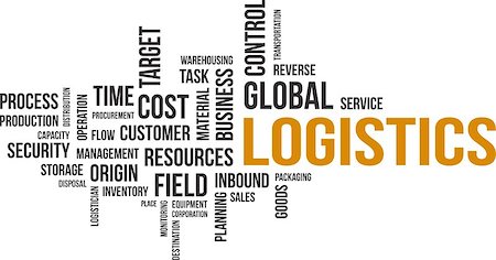 sale control - A word cloud of logistics related items Stock Photo - Budget Royalty-Free & Subscription, Code: 400-07832443