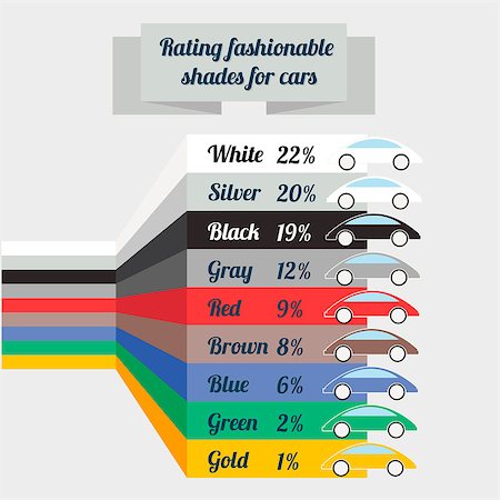 Vector illustration of rating fashionable shades for car Stock Photo - Budget Royalty-Free & Subscription, Code: 400-07924248
