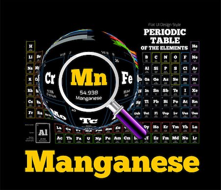 periodic table - Periodic Table of the element. Manganese, Mn. Vector illustration on black Photographie de stock - Aubaine LD & Abonnement, Code: 400-07981798