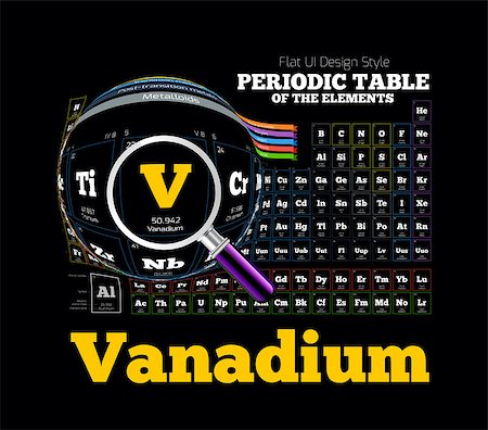 periodic table - Periodic Table of the element. Vanadium, V. Vector illustration on black Photographie de stock - Aubaine LD & Abonnement, Code: 400-07981801