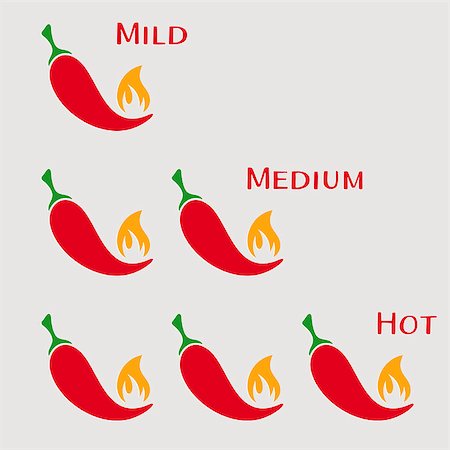 signs for mexicans - Vector red hot chilli peppers mild medium hot Stock Photo - Budget Royalty-Free & Subscription, Code: 400-08097477