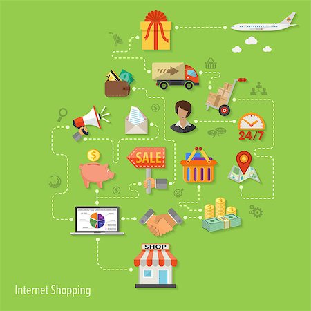 simsearch:400-05918076,k - Vector illustration in style flat different icons on theme of retail sales marketing online shopping, delivery of goods, such as megaphone, shop, technical support, piggy bank, cash signs and symbols Stock Photo - Budget Royalty-Free & Subscription, Code: 400-08133472