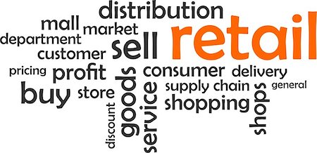A word cloud of retail related items Stock Photo - Budget Royalty-Free & Subscription, Code: 400-08163338