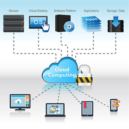 Cloud Computing Concept Stock Photo - Budget Royalty-Free & Subscription, Code: 400-08315016