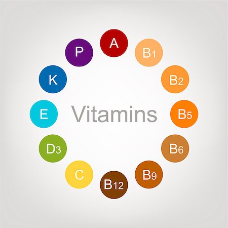 Vitamins collection for your design. Vector illustration Stock Photo - Budget Royalty-Free & Subscription, Code: 400-08348118