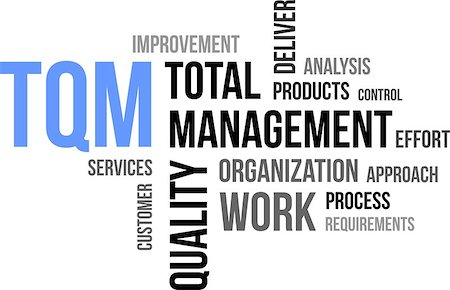 requirement - A word cloud of total quality management related items Stock Photo - Budget Royalty-Free & Subscription, Code: 400-08409935