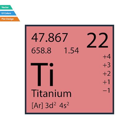 periodic table - Flat design icon of chemistry element in ui colors. Vector illustration. Photographie de stock - Aubaine LD & Abonnement, Code: 400-08617598