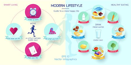 Vector infographics happy lifestyle and healthy eating concept, smart living, day planning, guide to happy life, living strategy Stock Photo - Budget Royalty-Free & Subscription, Code: 400-08629850