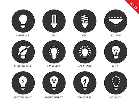Light and bulbs vector icons set. Illumination and electricity concept. Different kinds of bulbs, cfl, led lamp, atomic energy, lighting options. Isolated on white background. Stock Photo - Budget Royalty-Free & Subscription, Code: 400-08648164