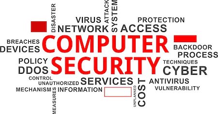A word cloud of computer security related items Stock Photo - Budget Royalty-Free & Subscription, Code: 400-08649822