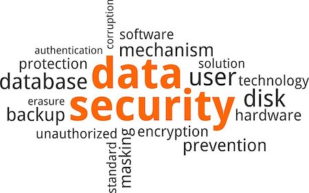 A word cloud of data security related items Stock Photo - Budget Royalty-Free & Subscription, Code: 400-08651270