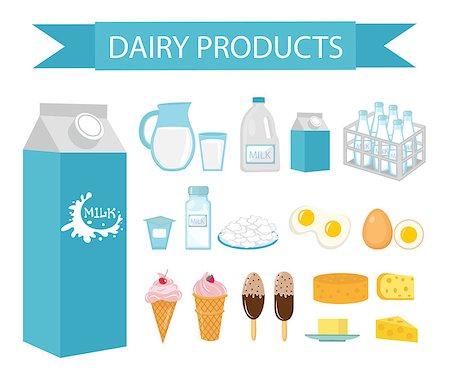 dairy eggs milk cheese - Dairy products icon set, flat style. Milk products isolated on white background. Milk and Cheese collection. Farm foods. Vector illustration Stock Photo - Budget Royalty-Free & Subscription, Code: 400-08796182