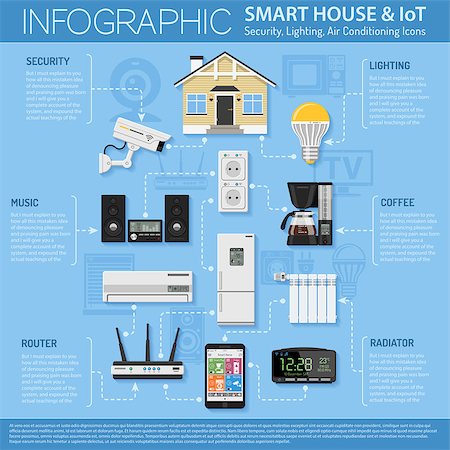 Smart House and internet of things infographics. smartphone controls smart home like security cam, lighting, air conditioning, radiator and music center flat icons. vector illustration Stock Photo - Budget Royalty-Free & Subscription, Code: 400-08818622