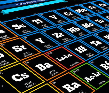 periodic table - Periodic table of elements. Vector close up illustration Photographie de stock - Aubaine LD & Abonnement, Code: 400-08833506