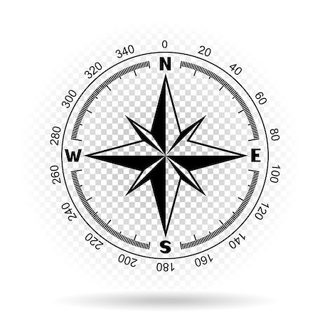 Black color stencil compass wind rose on white transparent background with shadow. The dial and the scale shows North South East West directions. Degrees scale with numbers Stock Photo - Budget Royalty-Free & Subscription, Code: 400-08917676