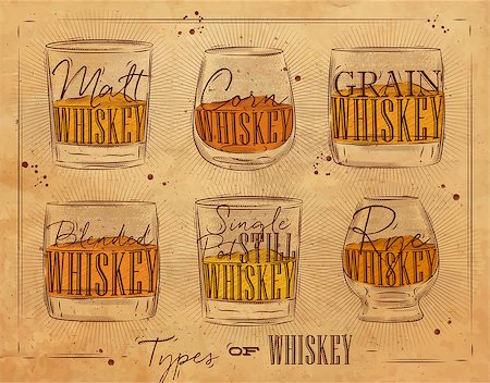 Poster types of whiskey with glasses lettering malt, corn, grain, blended, single post still, rye drawing on craft background Stock Photo - Budget Royalty-Free & Subscription, Code: 400-08933728