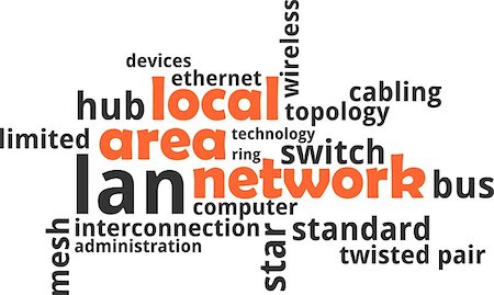 A word cloud of local area network related items Foto de stock - Super Valor sin royalties y Suscripción, Código: 400-08964988