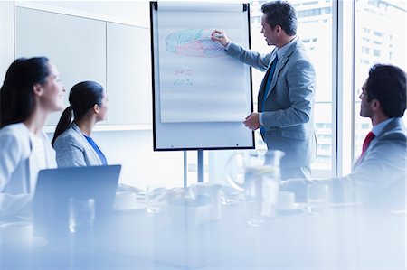 drawing (visual aid) - Businessman drawing pie chart on flip chart in conference room meeting Stock Photo - Premium Royalty-Free, Code: 6113-08549994